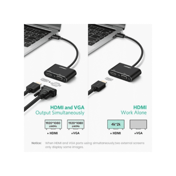 Adaptateur Ugreen USB-A 3.0 Mâle vers HDMI / VGA