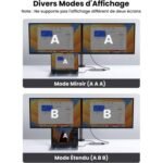 UGREEN Station d'accueil USB-C 10 en 1 – Image 5