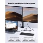 UGREEN Station d'accueil USB-C 10 en 1 – Image 3